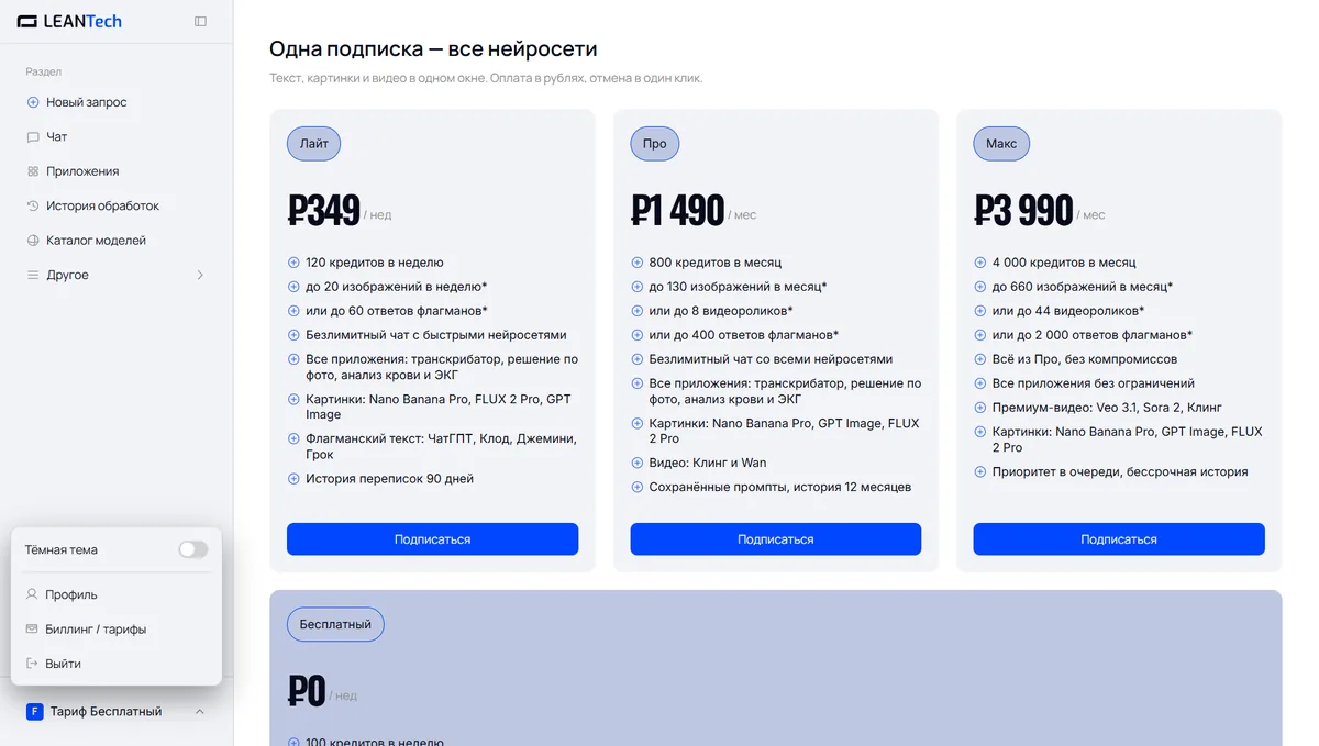 Тарифы и цены Magnific в рублях